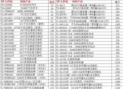 网络产品供应与工程施工一站式解决方案 从局域网布线到专业维护