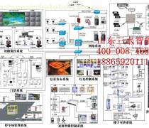 临沂网络布线公司优质商家置顶推荐产品与服务指南